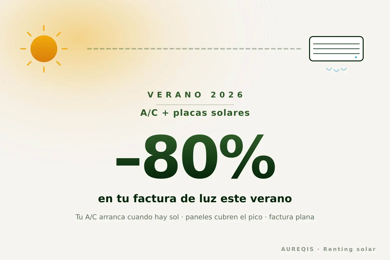 Ilustración con un sol a la izquierda, una unidad de aire acondicionado a la derecha, una flecha discontinua entre ambos y un gran -80% sobre la frase "en tu factura de luz este verano"